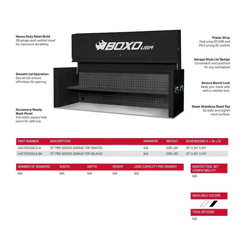Specification sheet for BoxoUSA Pro Series Garage Top